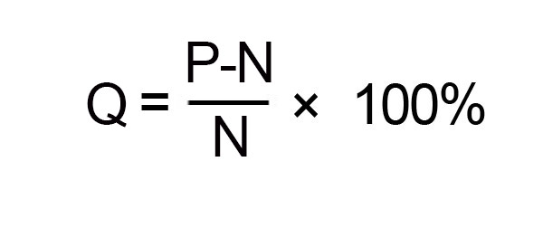 灌裝機(jī)精度計(jì)算公式